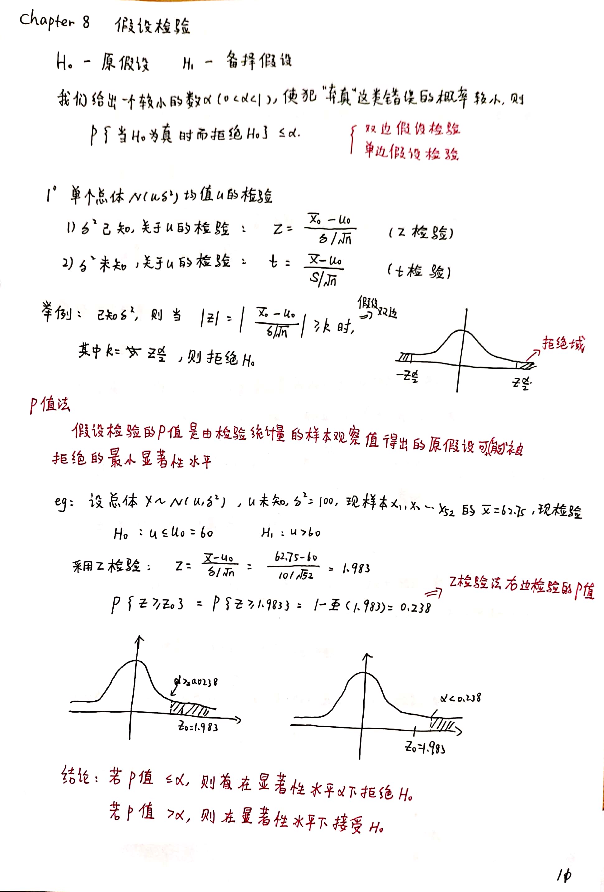 假设检验